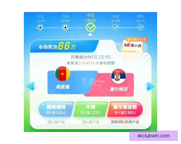 世界杯足球竞猜投注技巧深度解析与热门赛事预测实战策略大全