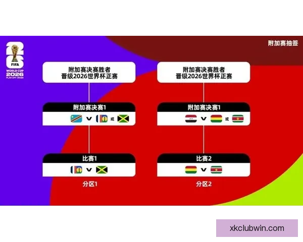 美加墨世界杯竞猜网站全方位解析与安全投注策略指南
