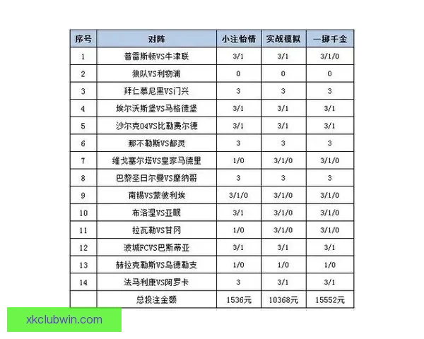 全面解析体育竞猜网站玩法技巧与投注技巧指南