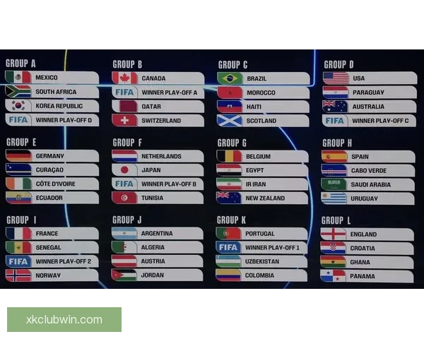 美加墨世界杯竞猜网站全方位解析与安全投注策略指南