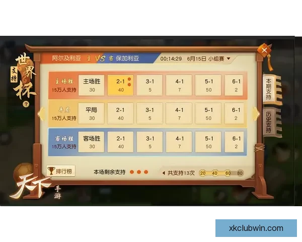 世界杯竞猜正规平台推荐及玩法技巧全解析指南