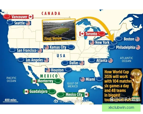 美加墨世界杯竞猜策略分析及赛况预测技巧详解