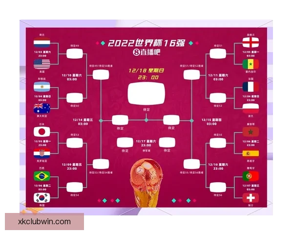 世界杯胜负预测分析：球队状态、历史数据与战术对比全解析