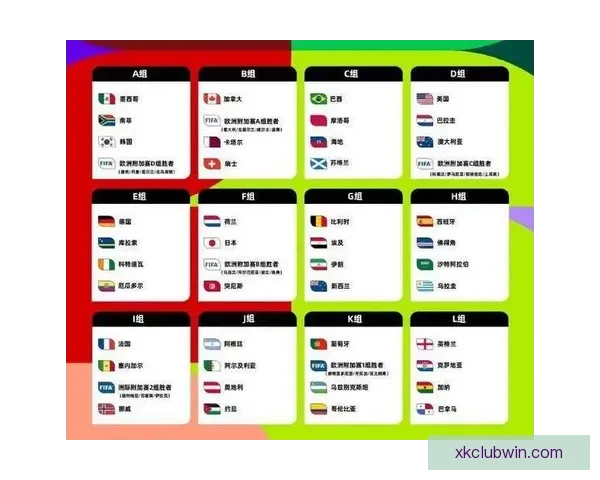 美加墨世界杯竞猜分析全攻略球队实力赛程走势与夺冠热门深度解析