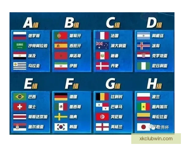 世界杯胜负预测分析：球队状态、历史数据与战术对比全解析